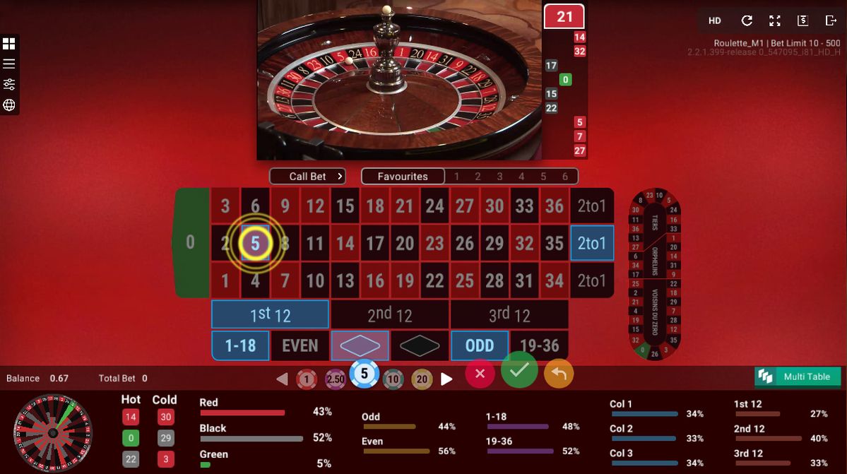 Casino Concorde میں پاکستان کے کھلاڑیوں کے لیے ٹاپ گیمز